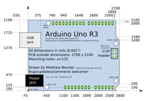 arduino uno hole dimensions|Arduino Hole Dimensions Drawing .